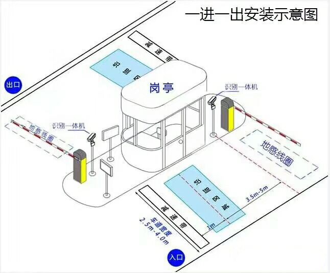 中方县标准manbext登陆
系统安装图