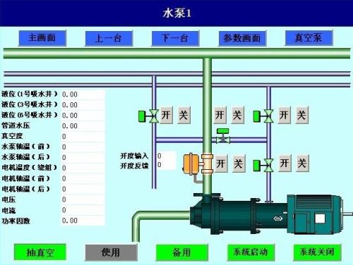 中方县水泵自动控制系统八号