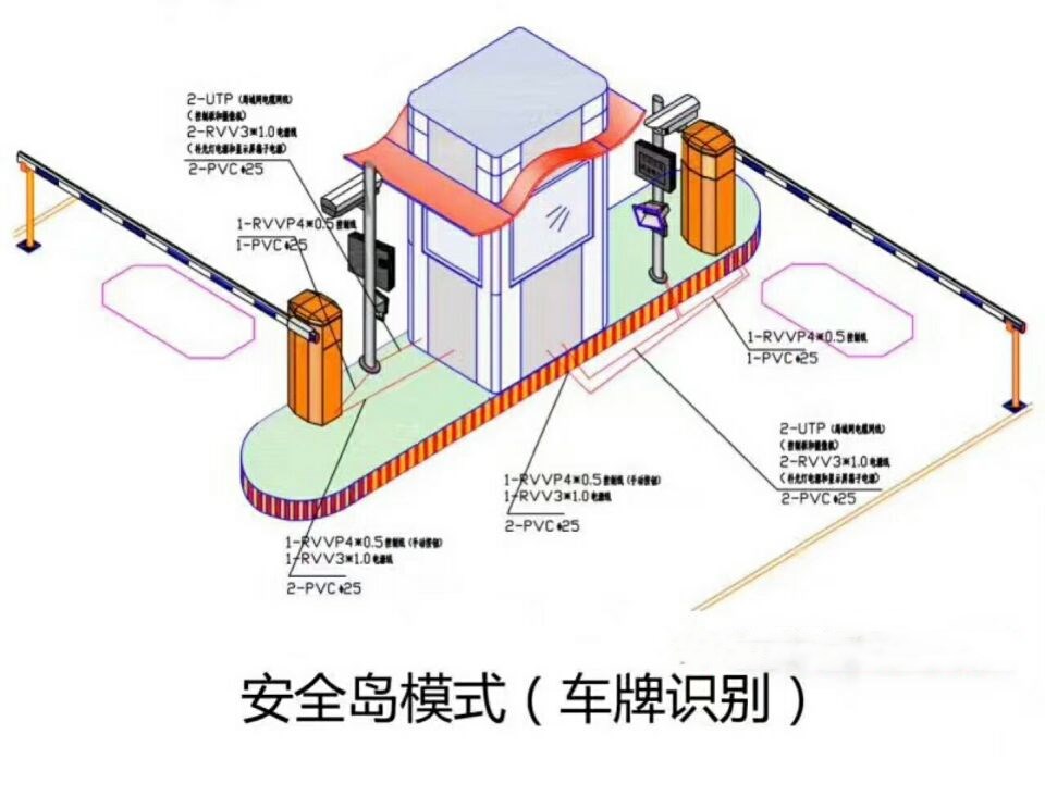 中方县双通道带岗亭manbext登陆